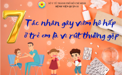 (HCDC) - Tác nhân gây viêm hô hấp ở trẻ em là vi rút thường gặp